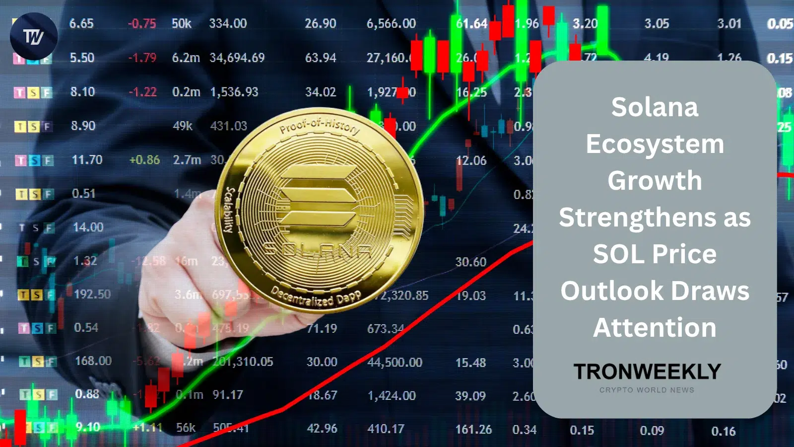 Solana Ecosystem Yell Strengthens as SOL Sign Outlook Draws Attention